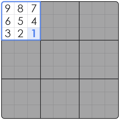 solving difficult sudoku