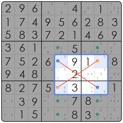 committing sudoku
